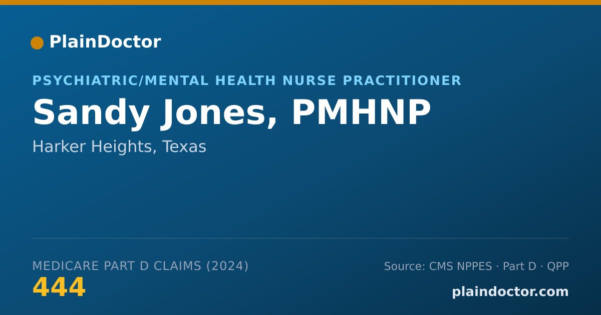 Shareable card for Sandy Jones, PMHNP - Psychiatric/Mental Health Nurse Practitioner, Harker Heights, TX