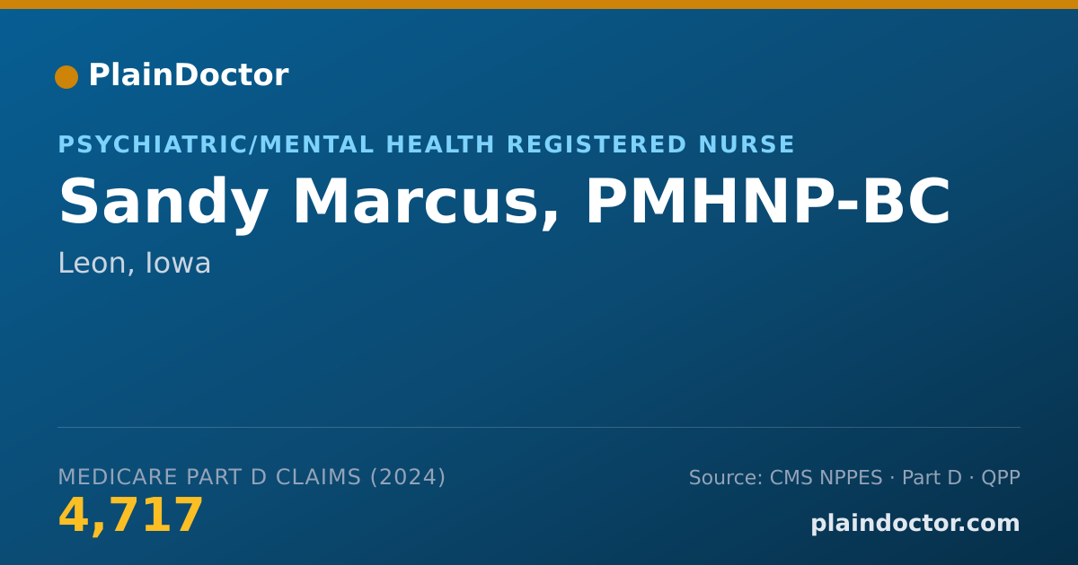 Shareable card for Sandy Marcus, PMHNP-BC - Psychiatric/Mental Health Registered Nurse, Leon, IA