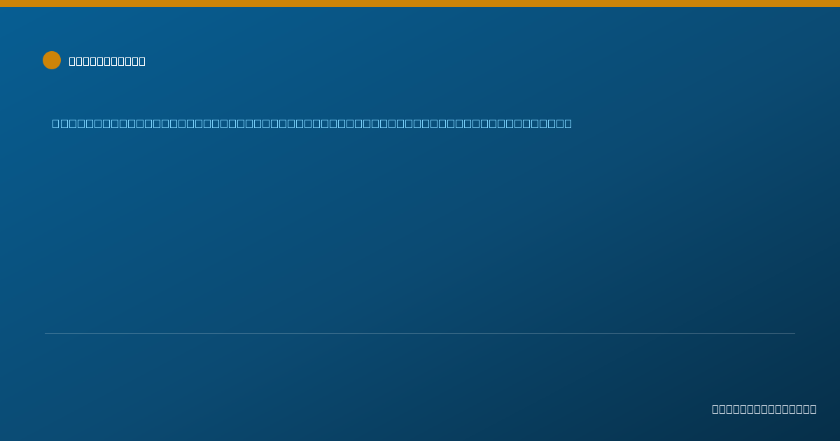 Shareable card for Sandy Vang - Student in an Organized Health Care Education/Training Program, Merced, CA