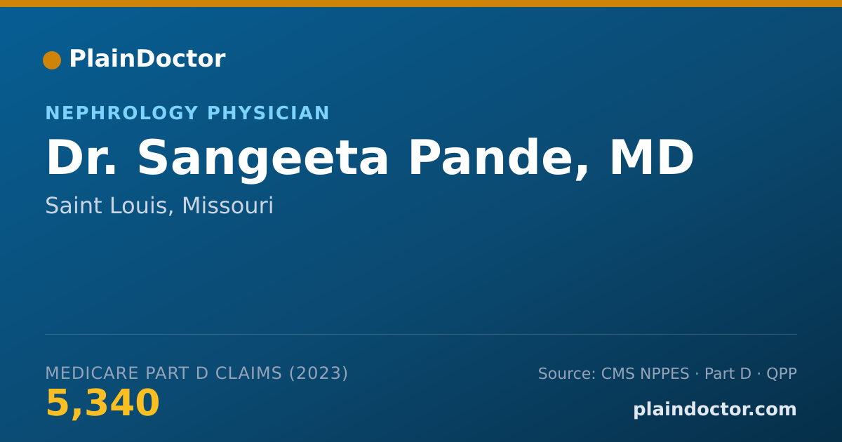 Shareable card for Sangeeta Pande, MD - Nephrology Physician, Saint Louis, MO