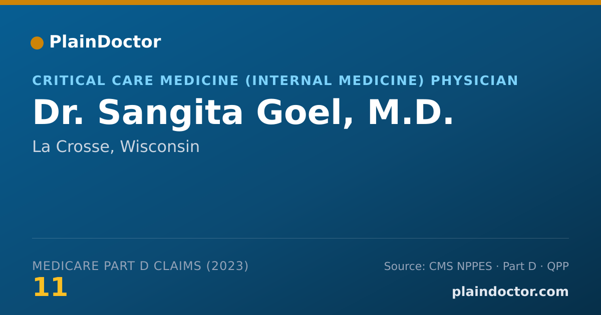 Shareable card for Sangita Goel, M.D. - Critical Care Medicine (Internal Medicine) Physician, La Crosse, WI