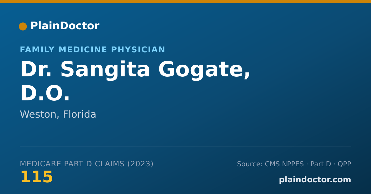 Shareable card for Sangita Gogate, D.O. - Family Medicine Physician, Weston, FL
