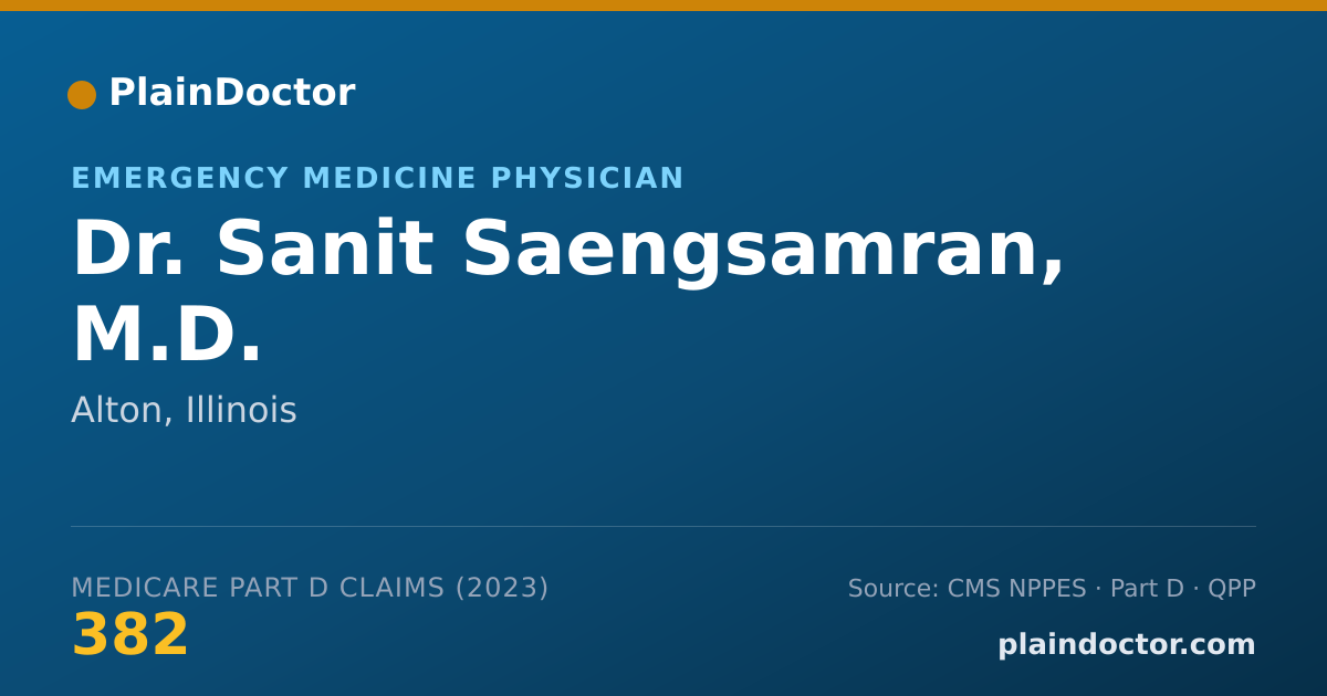 Shareable card for Sanit Saengsamran, M.D. - Emergency Medicine Physician, Alton, IL
