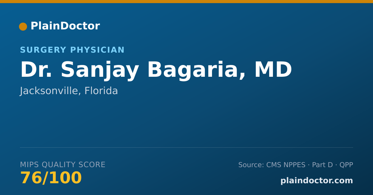 Shareable card for Sanjay Bagaria, MD - Surgery Physician, Jacksonville, FL