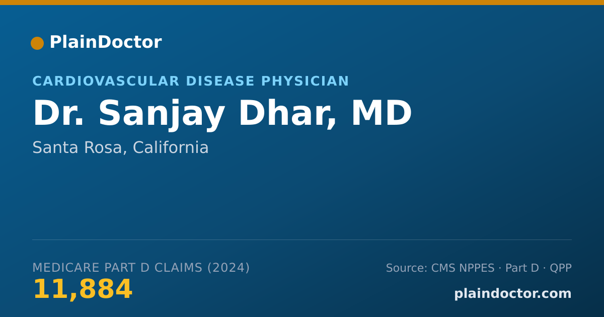 Shareable card for Sanjay Dhar, MD - Cardiovascular Disease Physician, Santa Rosa, CA