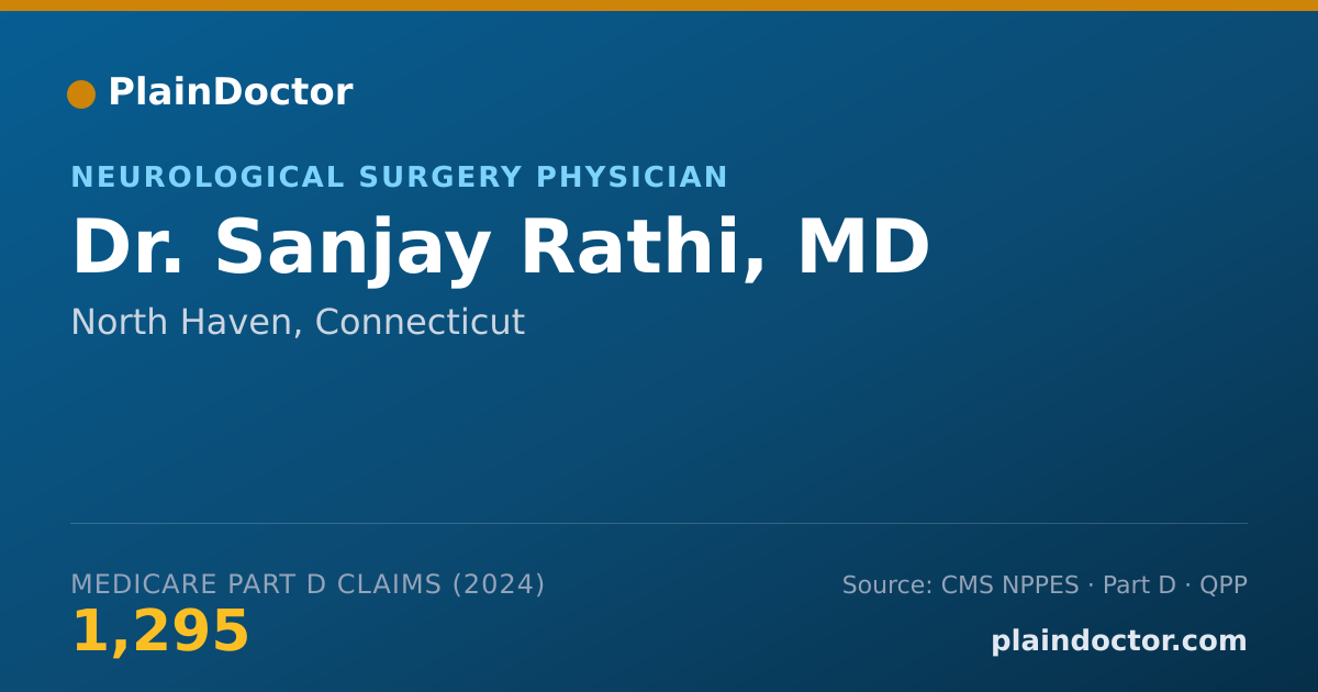 Shareable card for Sanjay Rathi, MD - Neurological Surgery Physician, North Haven, CT