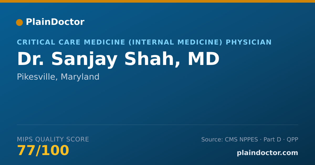 Shareable card for Sanjay Shah, MD - Critical Care Medicine (Internal Medicine) Physician, Pikesville, MD
