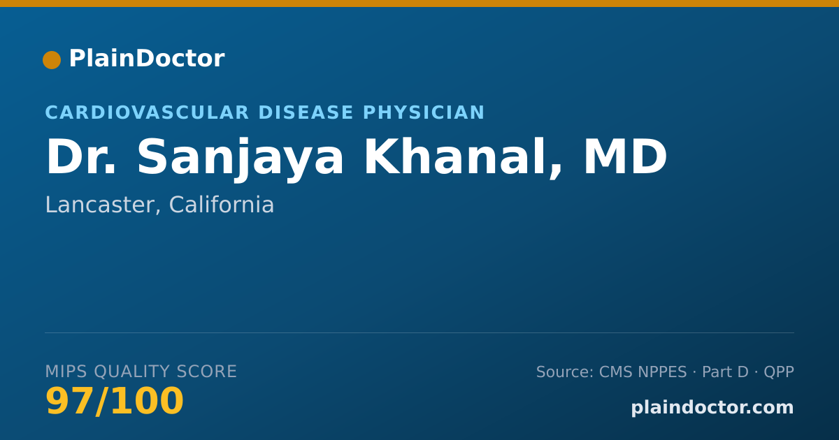 Shareable card for Sanjaya Khanal, MD - Cardiovascular Disease Physician, Lancaster, CA