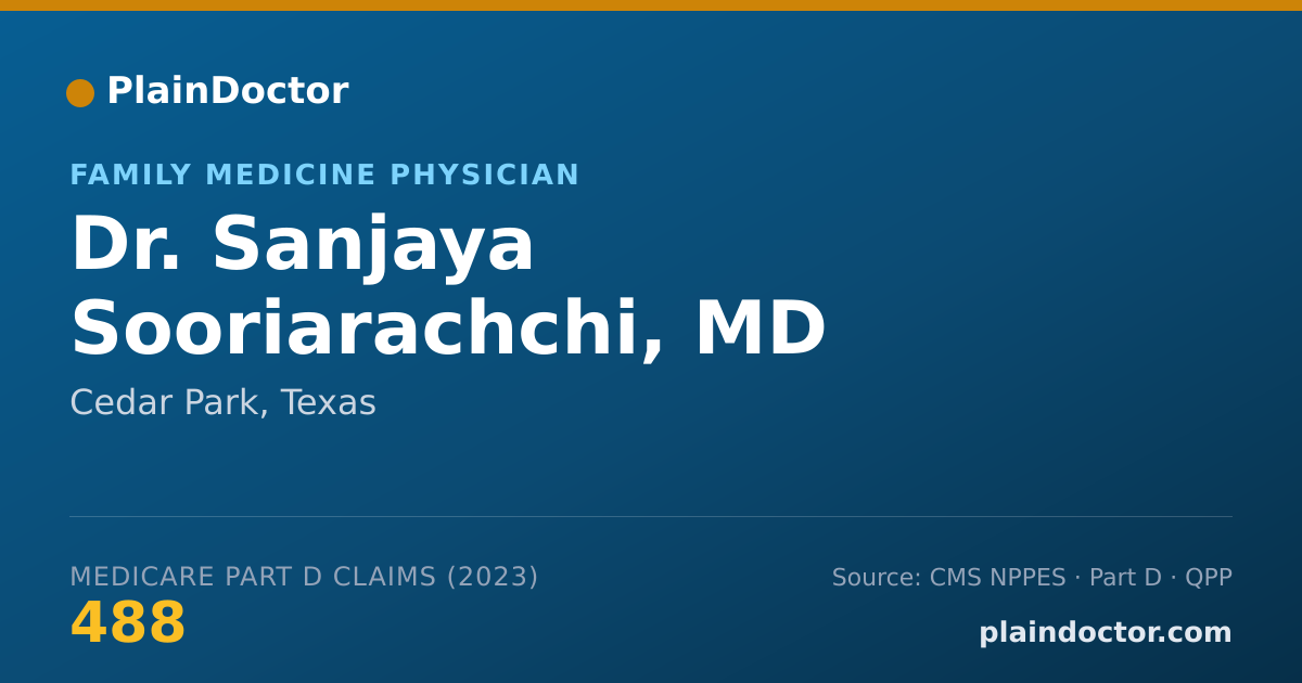 Shareable card for Sanjaya Sooriarachchi, MD - Family Medicine Physician, Cedar Park, TX