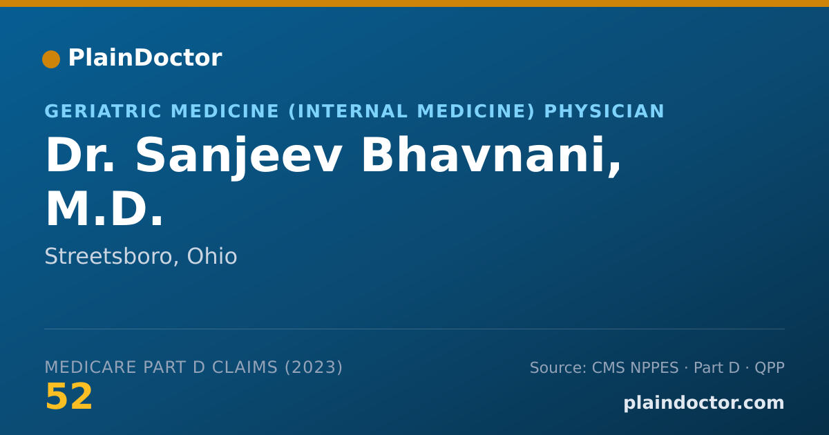 Shareable card for Sanjeev Bhavnani, M.D. - Geriatric Medicine (Internal Medicine) Physician, Streetsboro, OH