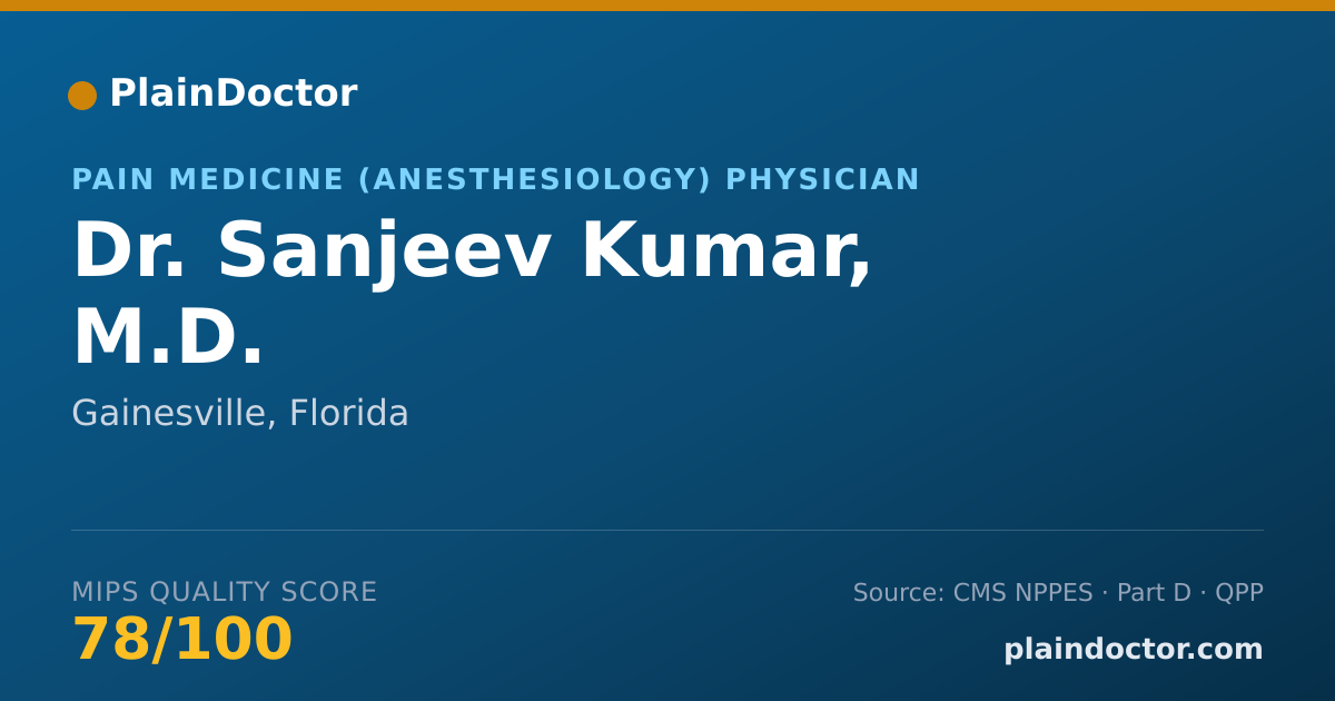 Shareable card for Sanjeev Kumar, M.D. - Pain Medicine (Anesthesiology) Physician, Gainesville, FL