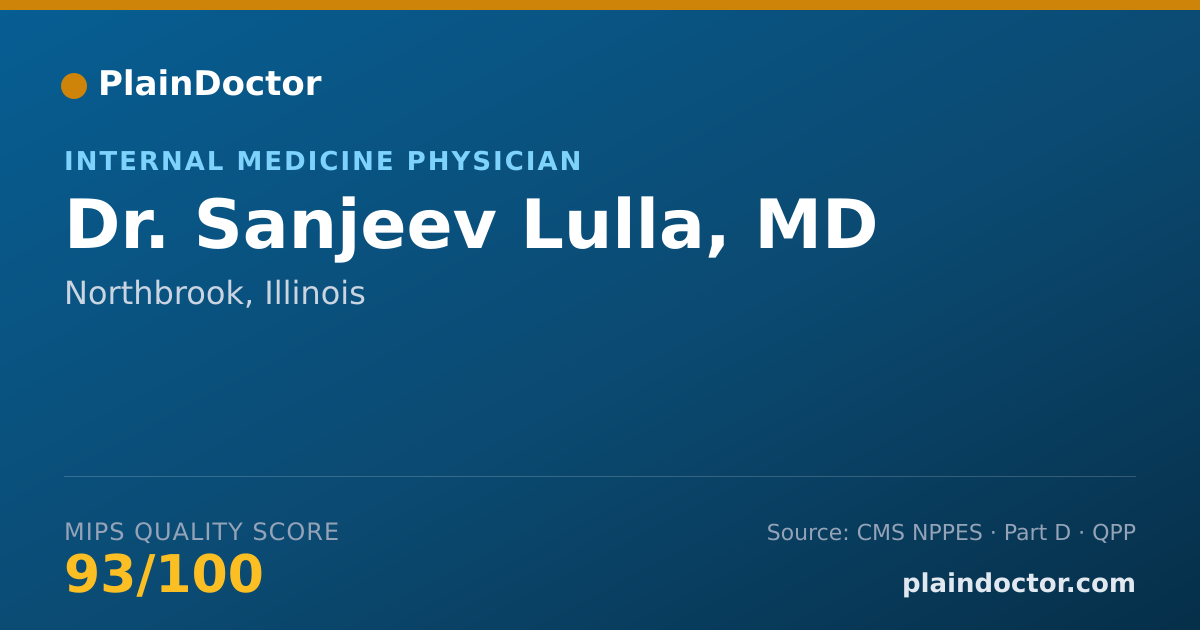 Shareable card for Sanjeev Lulla, MD - Internal Medicine Physician, Northbrook, IL