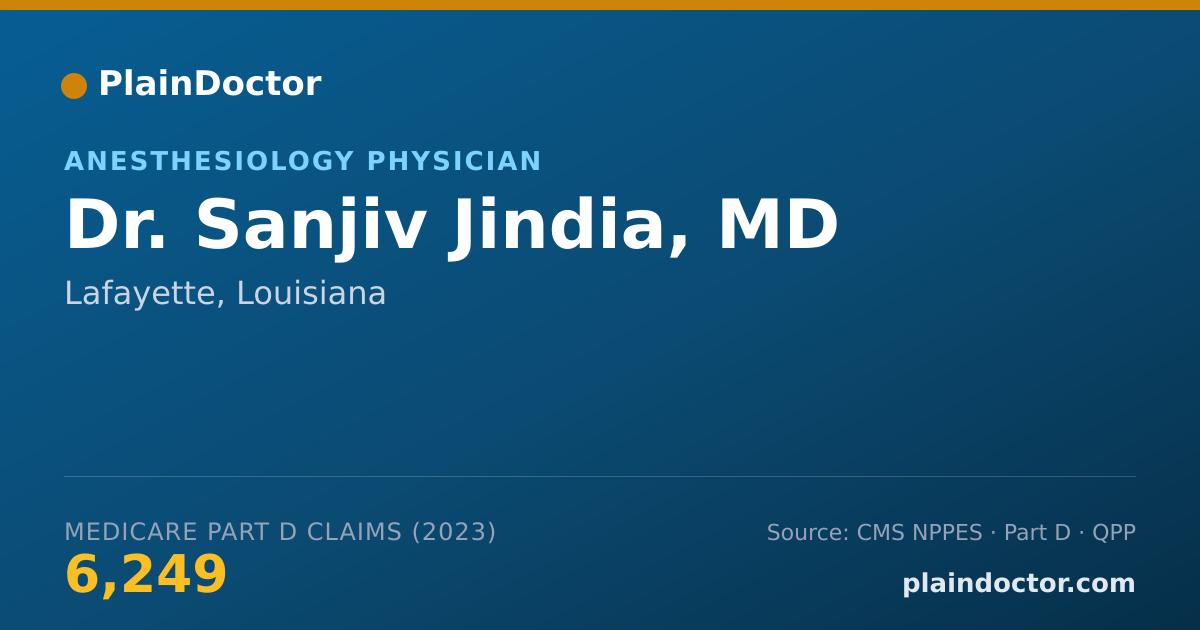 Shareable card for Sanjiv Jindia, MD - Anesthesiology Physician, Lafayette, LA