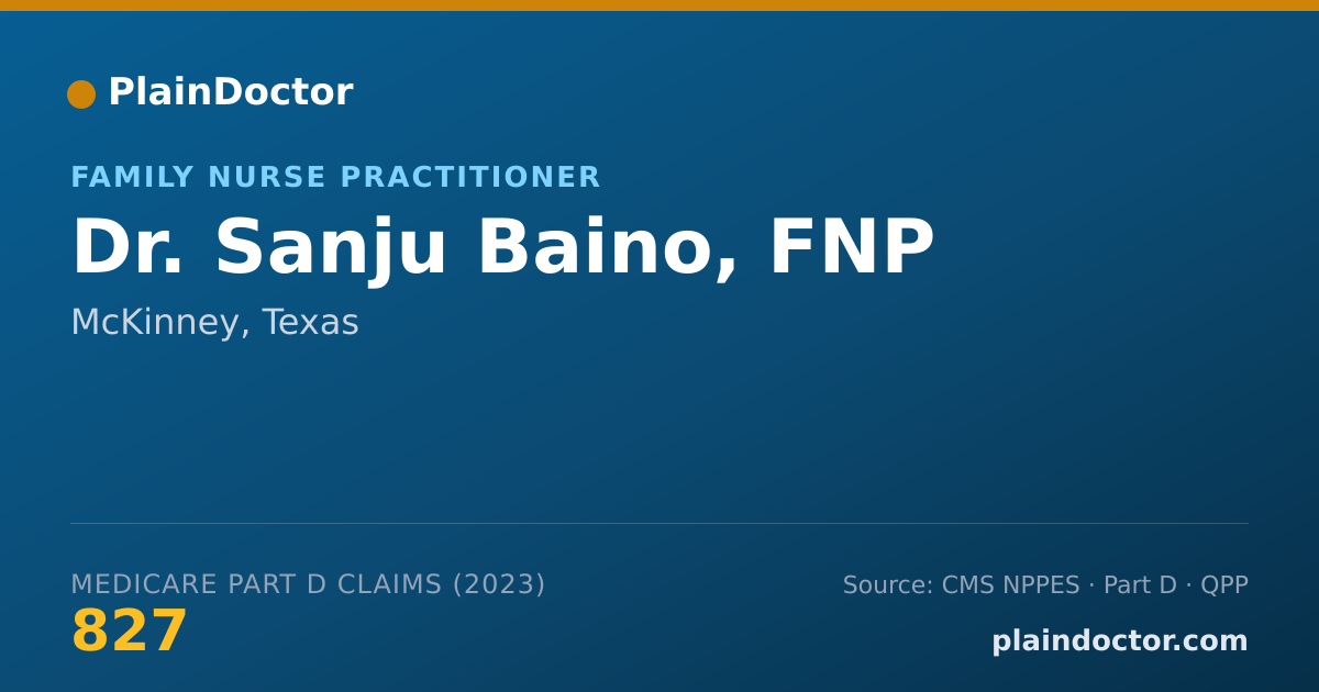 Shareable card for Sanju Baino, FNP - Family Nurse Practitioner, McKinney, TX