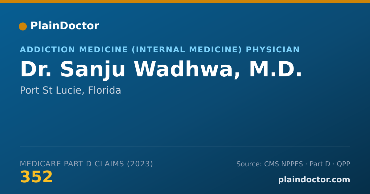 Shareable card for Sanju Wadhwa, M.D. - Addiction Medicine (Internal Medicine) Physician, Port St Lucie, FL