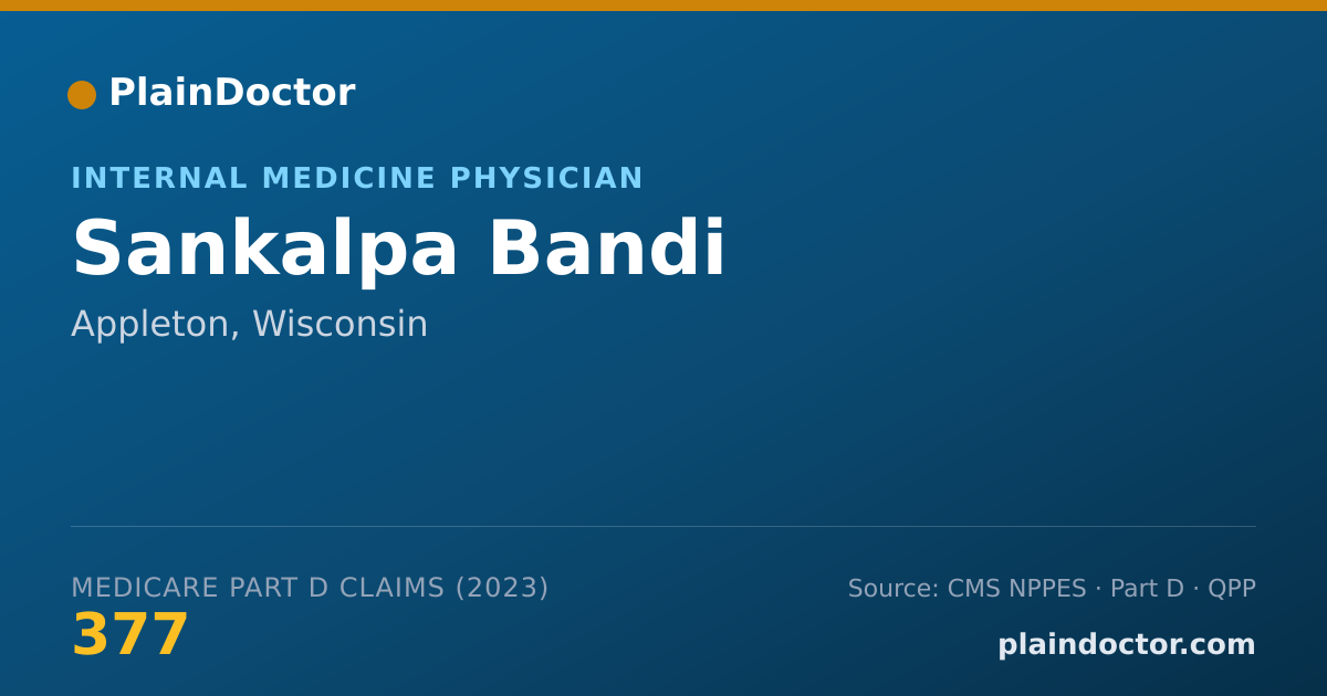 Shareable card for Sankalpa Bandi - Internal Medicine Physician, Appleton, WI