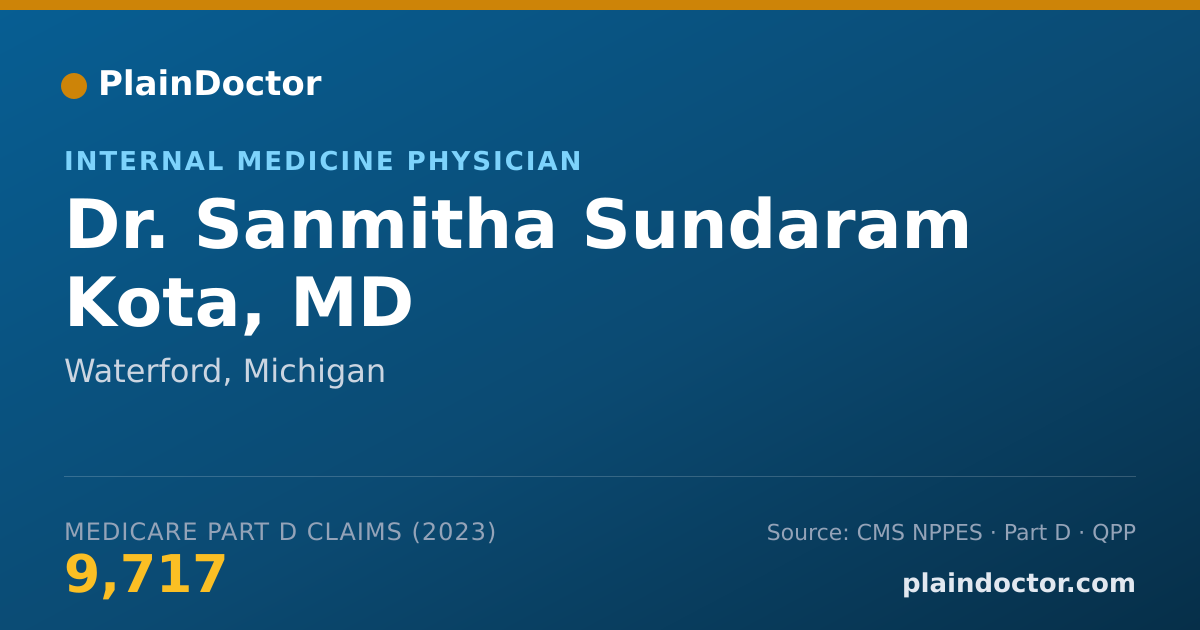 Shareable card for Sanmitha Sundaram Kota, MD - Internal Medicine Physician, Waterford, MI