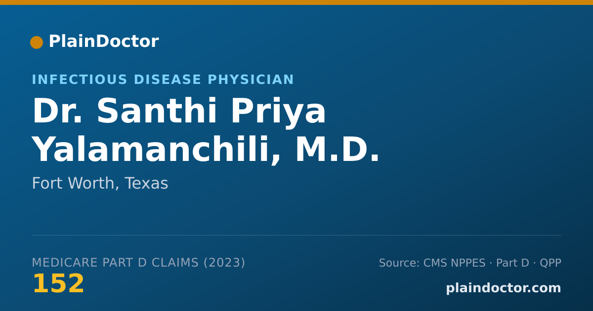 Shareable card for Santhi Priya Yalamanchili, M.D. - Infectious Disease Physician, Fort Worth, TX