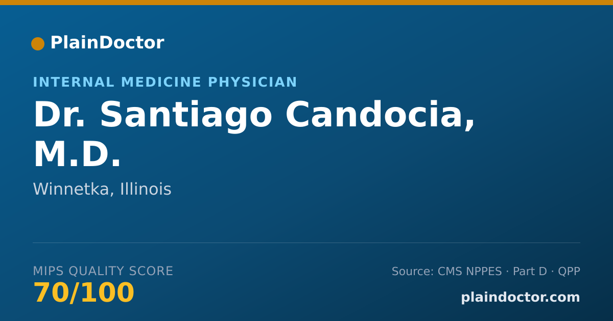 Shareable card for Santiago Candocia, M.D. - Internal Medicine Physician, Winnetka, IL
