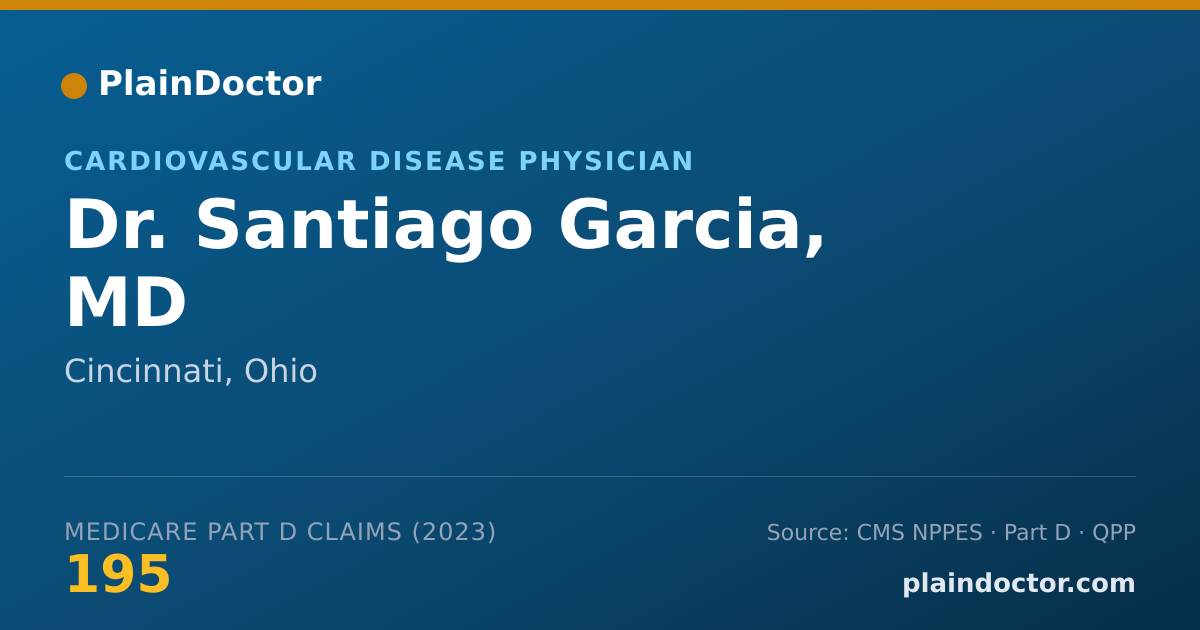 Shareable card for Santiago Garcia, MD - Cardiovascular Disease Physician, Cincinnati, OH