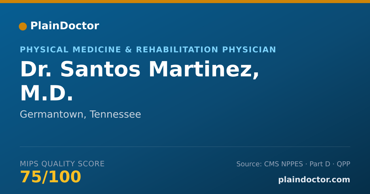 Shareable card for Santos Martinez, M.D. - Physical Medicine & Rehabilitation Physician, Germantown, TN
