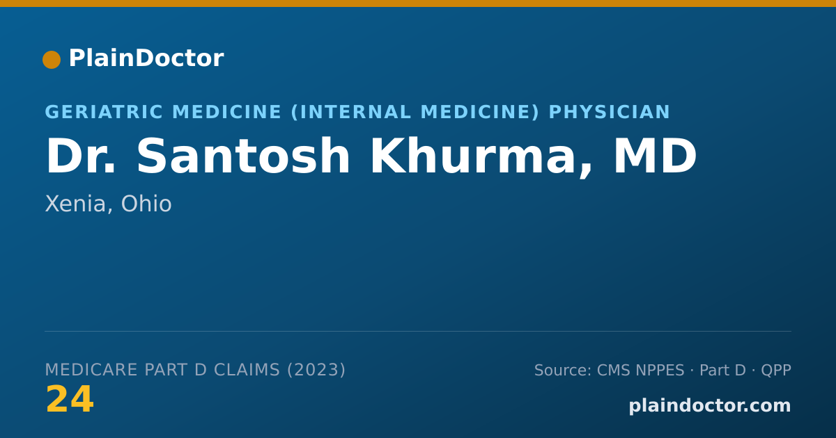 Shareable card for Santosh Khurma, MD - Geriatric Medicine (Internal Medicine) Physician, Xenia, OH