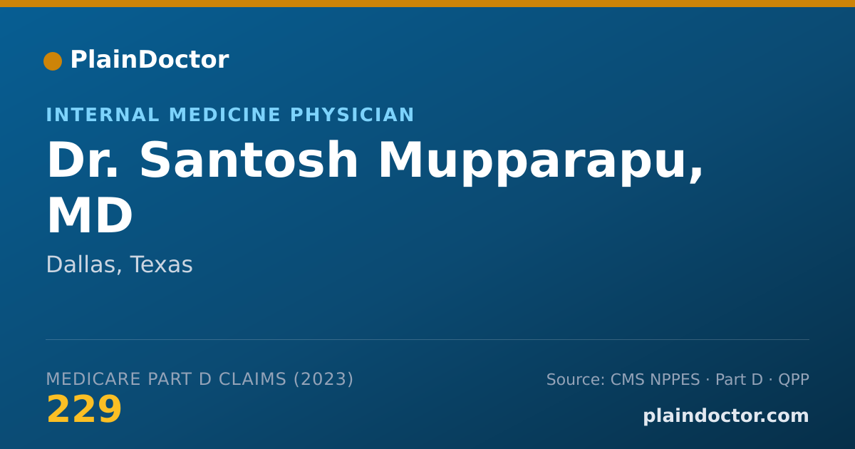 Shareable card for Santosh Mupparapu, MD - Internal Medicine Physician, Dallas, TX
