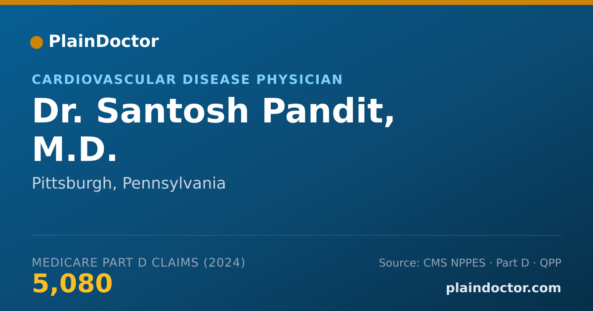 Shareable card for Santosh Pandit, M.D. - Cardiovascular Disease Physician, Pittsburgh, PA