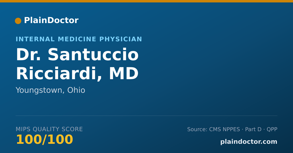 Shareable card for Santuccio Ricciardi, MD - Internal Medicine Physician, Youngstown, OH