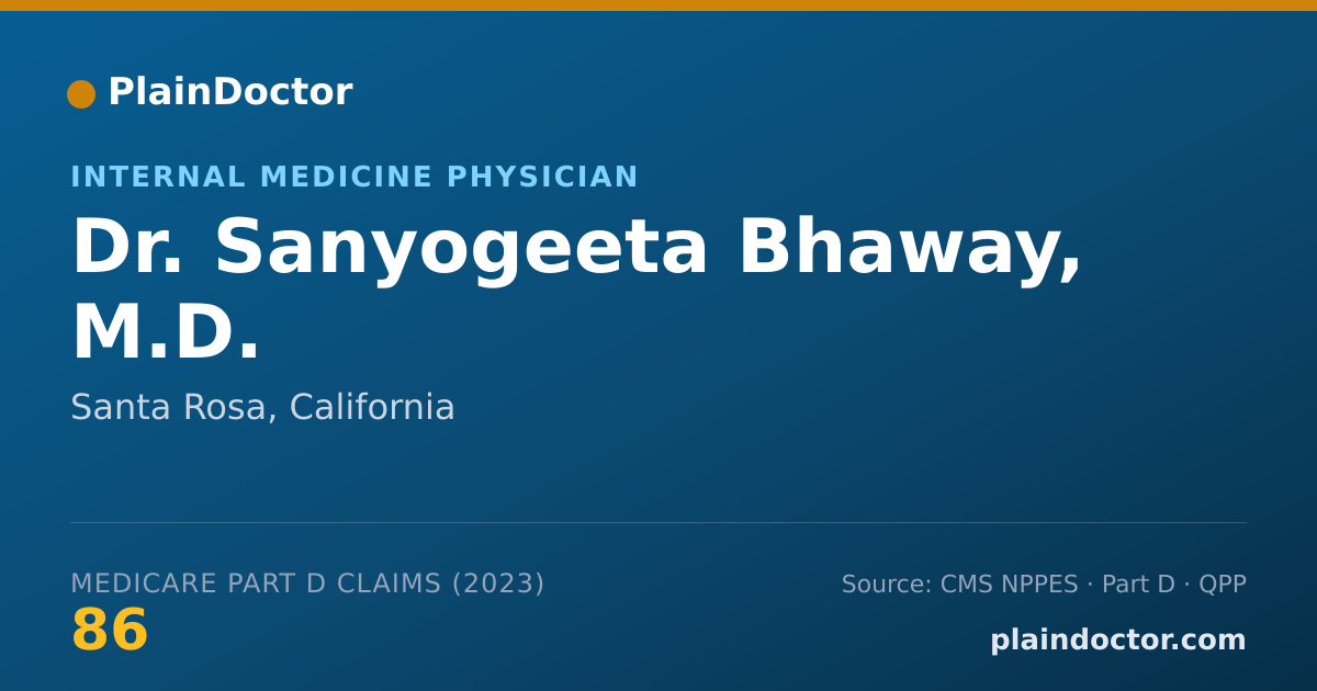 Shareable card for Sanyogeeta Bhaway, M.D. - Internal Medicine Physician, Santa Rosa, CA