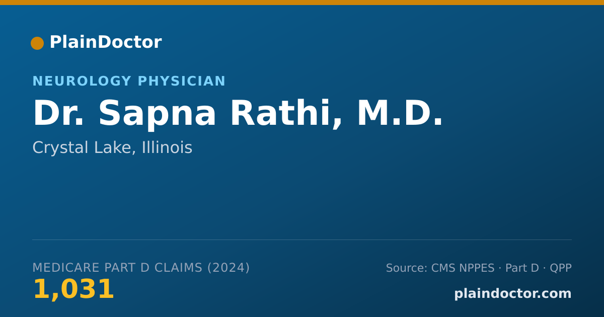 Shareable card for Sapna Rathi, M.D. - Physical Medicine & Rehabilitation Physician, Crystal Lake, IL
