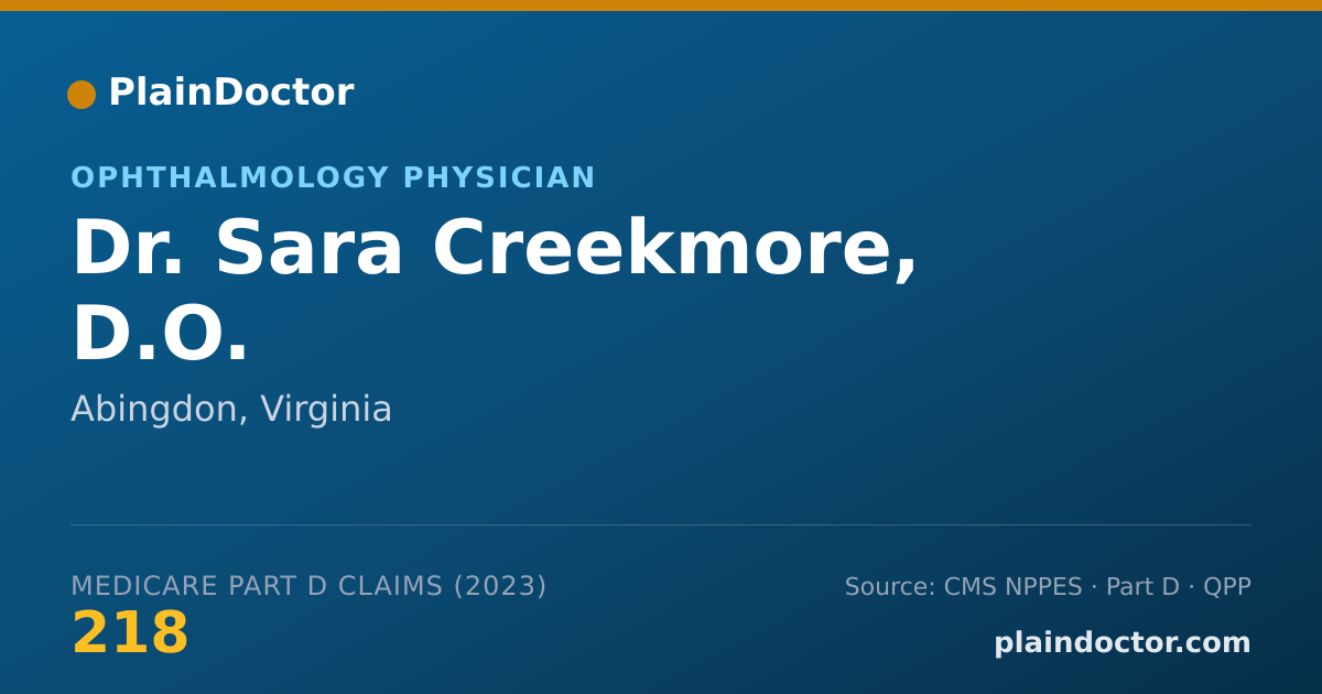Shareable card for Sara Creekmore, D.O. - Ophthalmology Physician, Abingdon, VA
