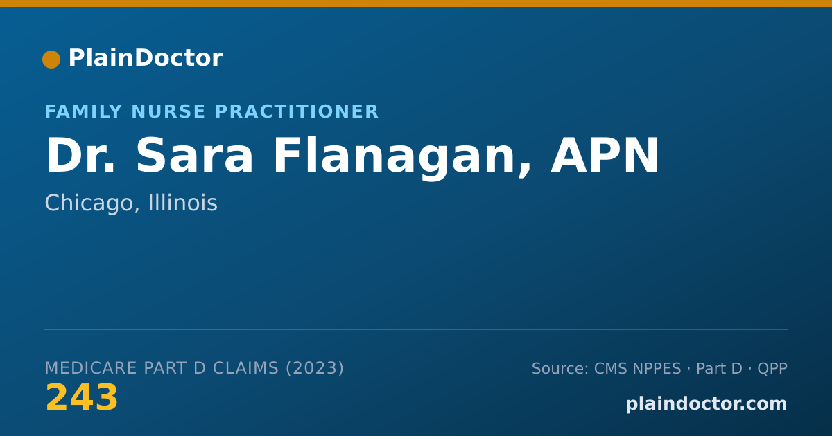Shareable card for Sara Flanagan, APN - Family Nurse Practitioner, Chicago, IL