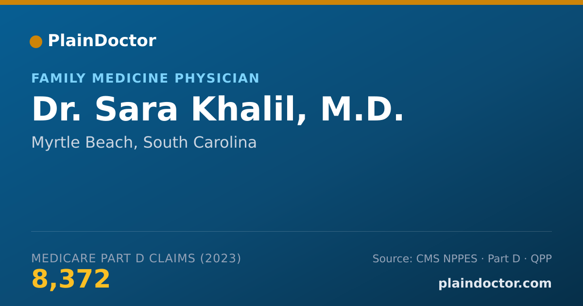 Shareable card for Sara Khalil, M.D. - Family Medicine Physician, Myrtle Beach, SC