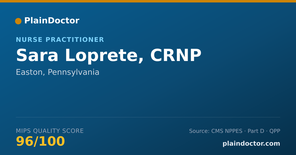 Shareable card for Sara Loprete, CRNP - Registered Nurse, Easton, PA