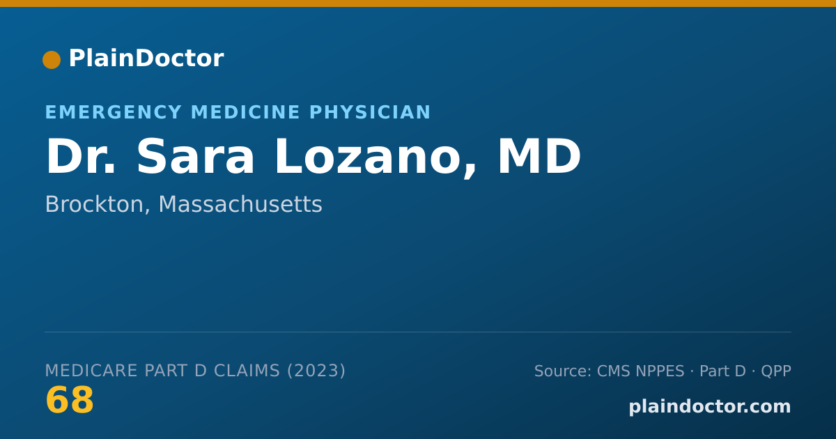 Shareable card for Sara Lozano, MD - Emergency Medicine Physician, Brockton, MA