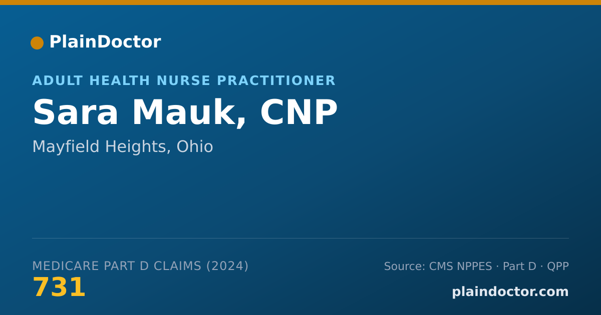 Shareable card for Sara Mauk, CNP - Adult Health Nurse Practitioner, Mayfield Heights, OH