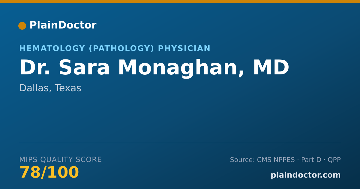 Shareable card for Sara Monaghan, MD - Specialist, Dallas, TX