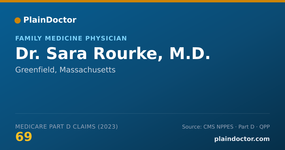 Shareable card for Sara Rourke, M.D. - Family Medicine Physician, Greenfield, MA