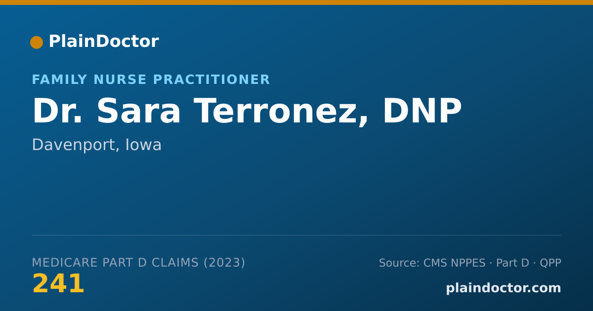 Shareable card for Sara Terronez, DNP - Family Nurse Practitioner, Davenport, IA