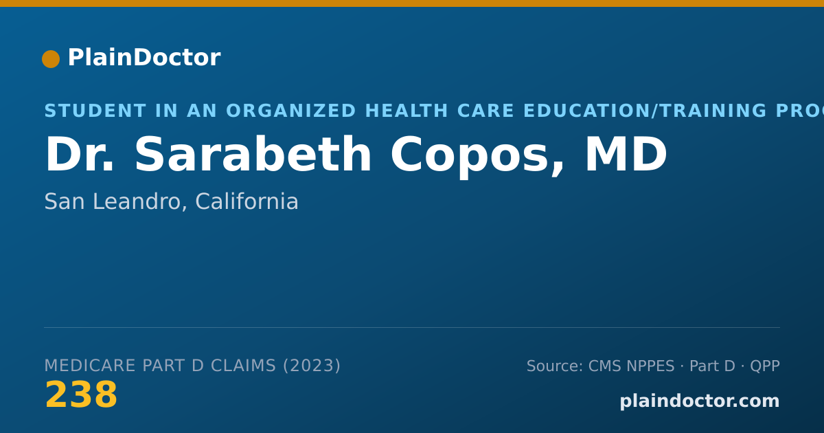 Shareable card for Sarabeth Copos, MD - Student in an Organized Health Care Education/Training Program, San Leandro, CA