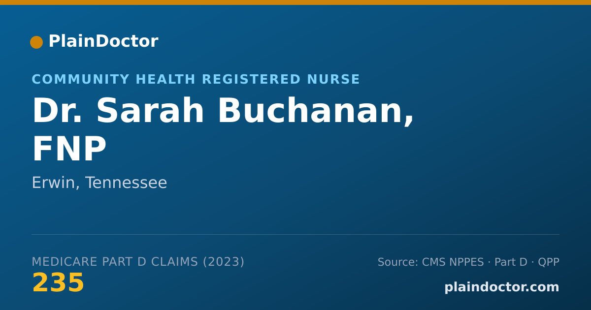 Shareable card for Sarah Buchanan, FNP - Community Health Registered Nurse, Erwin, TN