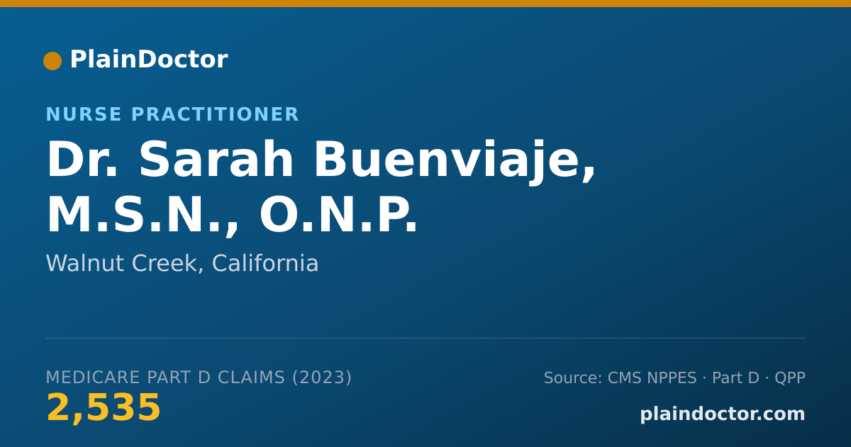 Shareable card for Sarah Buenviaje, M.S.N., O.N.P. - Nurse Practitioner, Walnut Creek, CA