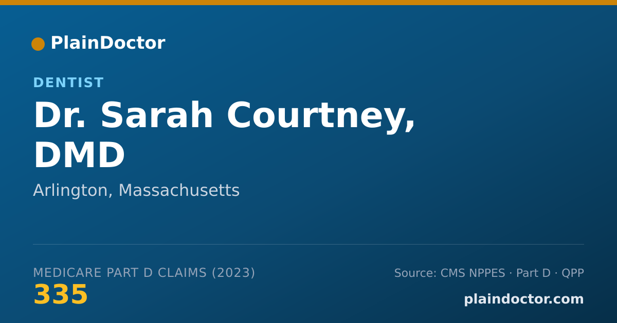 Shareable card for Sarah Courtney, DMD - Dentist, Arlington, MA