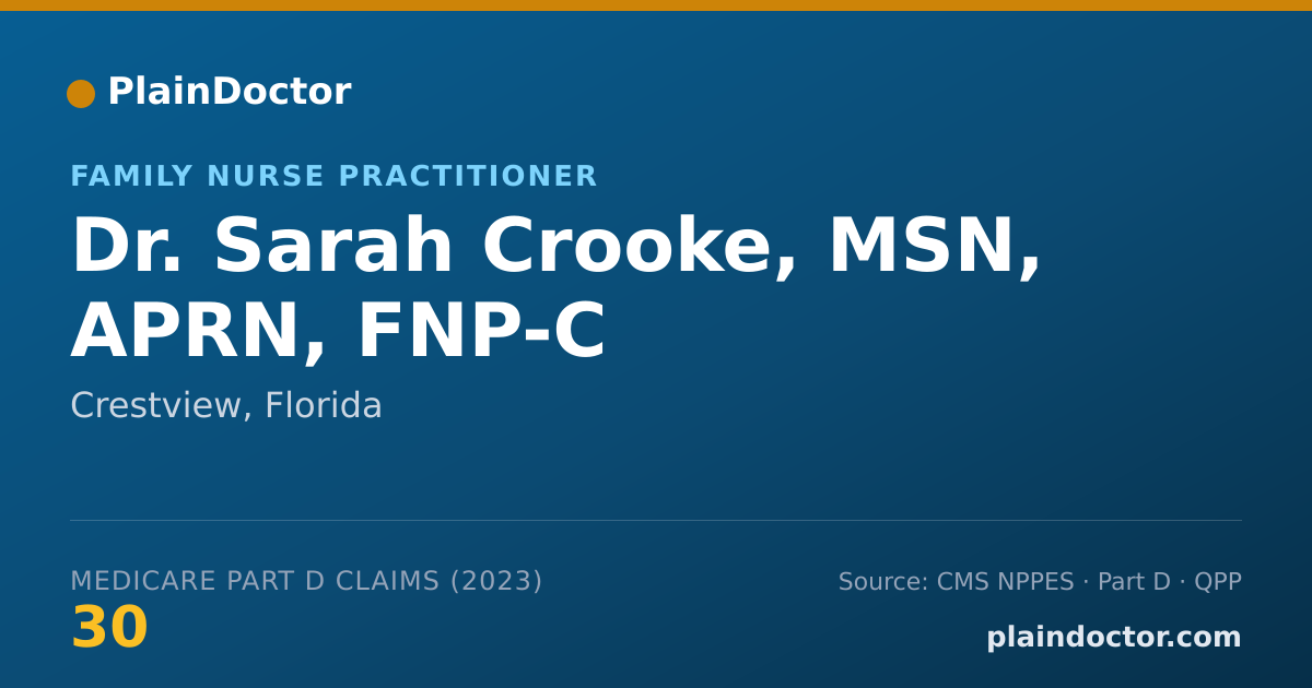Shareable card for Sarah Crooke, MSN, APRN, FNP-C - Family Nurse Practitioner, Crestview, FL