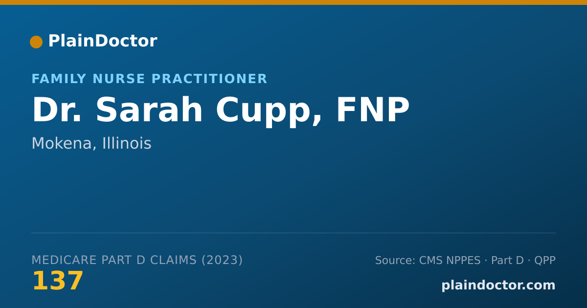 Shareable card for Sarah Cupp, FNP - Family Nurse Practitioner, Mokena, IL