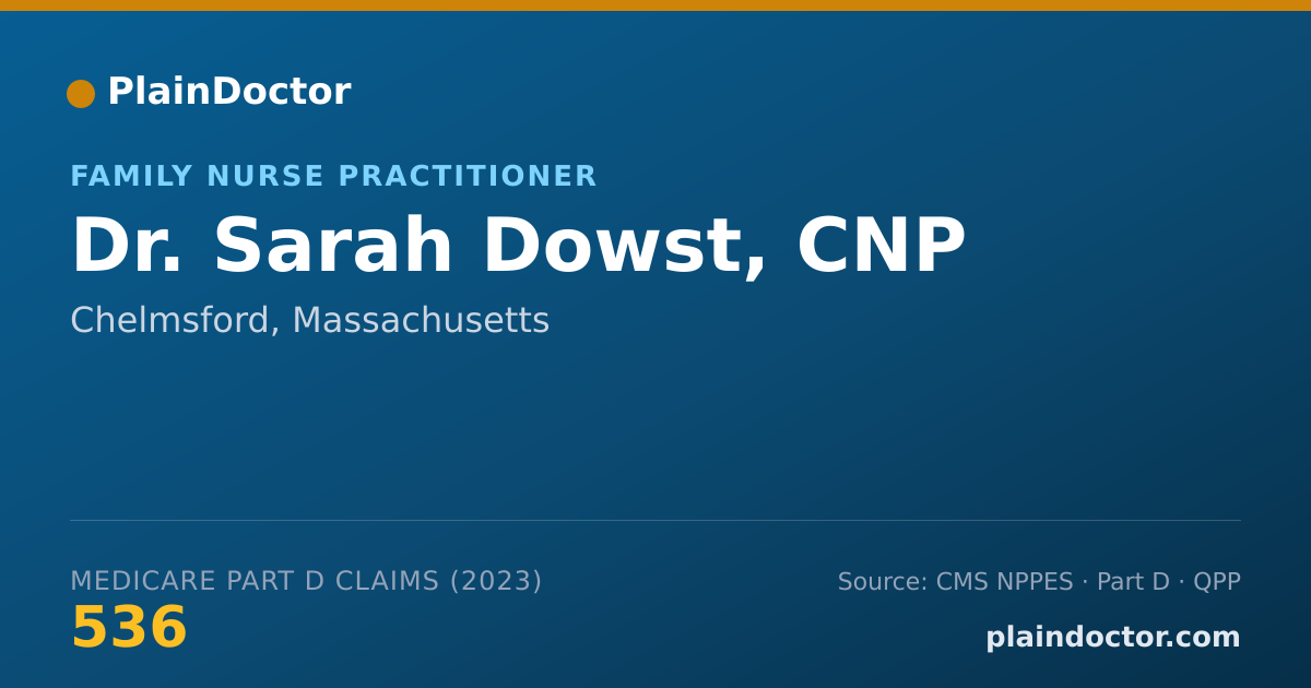 Shareable card for Sarah Dowst, CNP - Family Nurse Practitioner, Chelmsford, MA