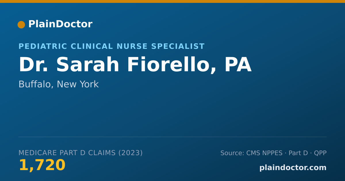 Shareable card for Sarah Fiorello, PA - Pediatric Clinical Nurse Specialist, Buffalo, NY