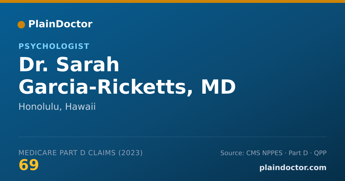 Shareable card for Sarah Garcia-Ricketts, MD - Psychologist, Honolulu, HI