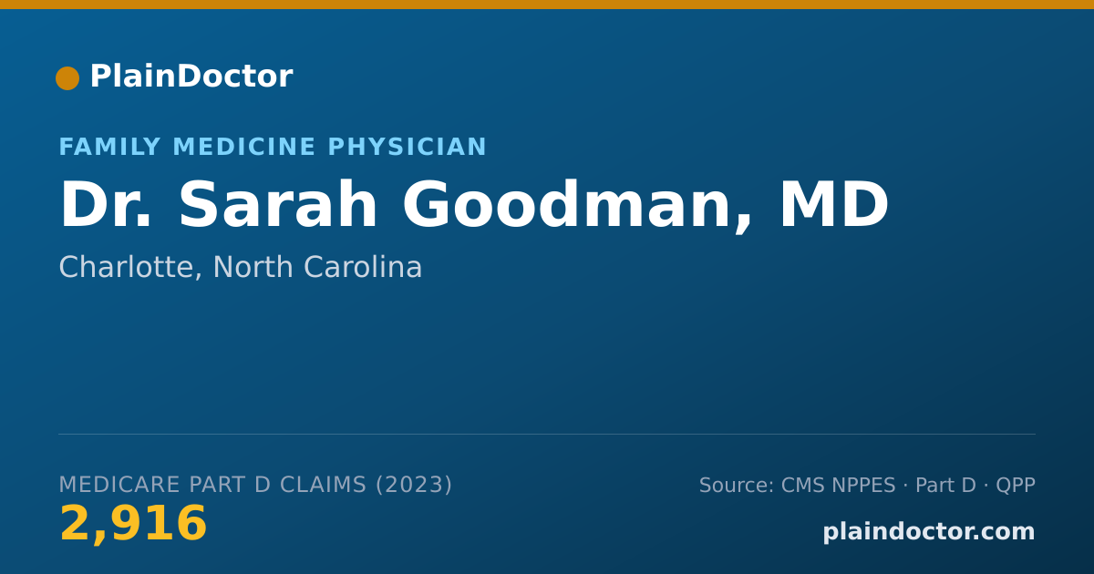 Shareable card for Sarah Goodman, MD - Family Medicine Physician, Charlotte, NC